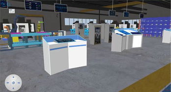 数字化工厂、智能工厂与智能制造 概念辨析与数字技术的核心服务