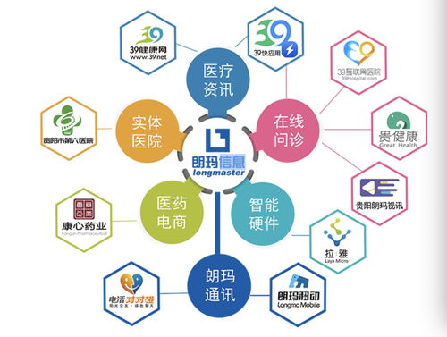 贵州数变 三大行业透视数实融合新图景